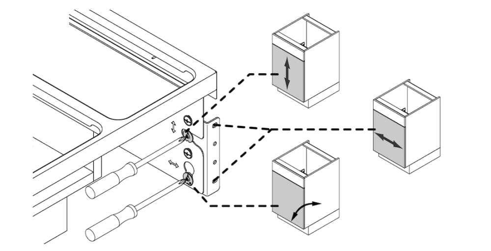 Noregulējiet skapja durvis ar skrūvēm